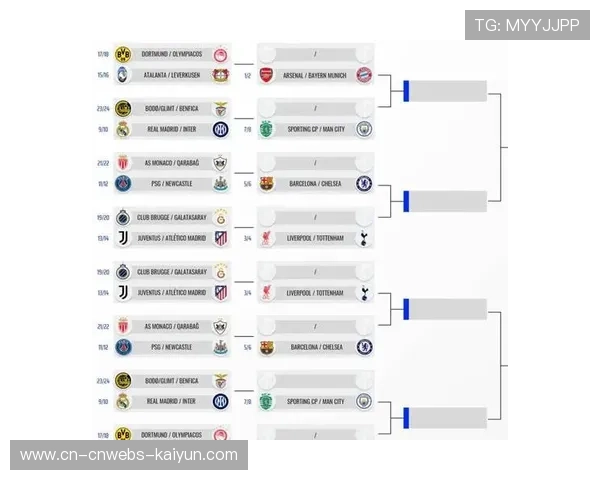 欧冠淘汰赛附加赛首回合赛程公布,皇马等豪门2月18日压轴登场 欧冠淘汰赛附加赛首回合赛程公布,皇马等豪门2月18日压轴登场